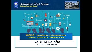 MODULE 1 INTRO TO COMMUNICATION  LESSON 3 ASPECTS OF COMMUNICATION  PART 1 [upl. by Eneluj449]