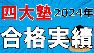 【2024年合格実績】中学受験4大塾（SAPIX、早稲アカ、四谷大塚、日能研）を比較します。 [upl. by Estel977]