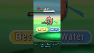 Rotom Forms Never Originally Changed Typings [upl. by Eseer82]