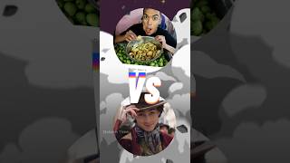 MANGO MANGO MANGO PHONK🥭 VS Willy Wonka🍫🎉🥰 music memes bass funniestvideo prankkids bloopers [upl. by Lyndsey979]