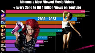 Rihannas Most Viewed Music Videos  every song to HIT 1 billion Views on YouTube [upl. by Kareem]