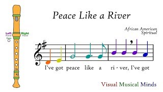 VMM Recorder Song 9 Peace like a River [upl. by Kentiggerma448]