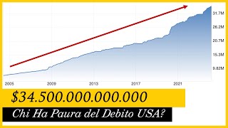 Chi ha PAURA del DEBITO AMERICANO [upl. by Niple258]