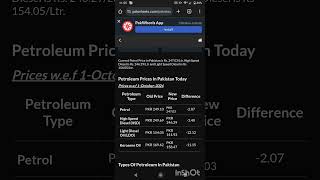 Petrol Price in Pakistan 01 October 2024  Fuel Price decrease  New Petrol Price fuelpricetoday [upl. by Randa]