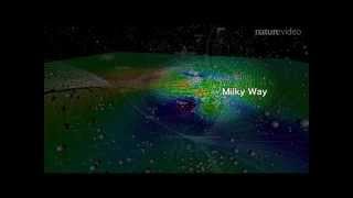 Decouverte du super continent galactique LANIAKEA [upl. by Adnohsar]