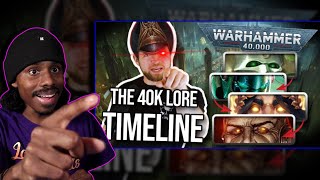 What is Warhammer 40K  Timeline of 40k Lore with Bricky  Fonzie Reacts [upl. by Hellman]