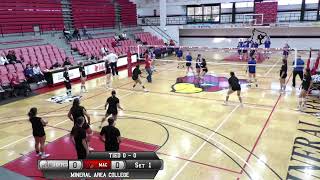 Regional 16 Tournament  2 Mineral Area College vs  3 Jefferson College [upl. by Blancha]