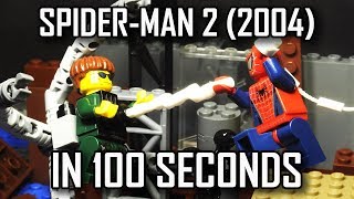 SpiderMan No Way Home 2021 in 4 Minutes [upl. by Iznekcam38]