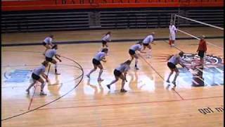 Passing Skills and Drills by Jody PapernoGarry [upl. by Kilroy]