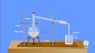 Distillation salt water [upl. by Bellaude]