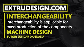 What is Interchangeability in Machine Design [upl. by Eilahs]