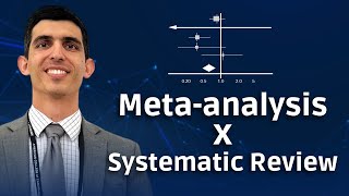 METAANALYSIS vs SYSTEMATIC REVIEW Understand the Difference [upl. by Feingold829]