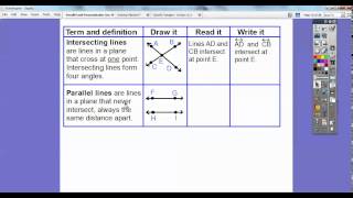 Parallel and Perpendicular Lines  Lesson 103 [upl. by Chapa]