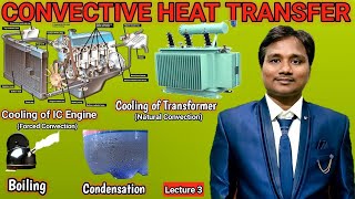 Heat Transfer 03 Convective Heat Transfer and its practical example thermalwing [upl. by Trefler]