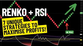 RENKO  RSI  7 Unique Strategies To Maximise Profits [upl. by Loring]