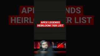 Apex Legends Heirloom Tier list [upl. by Enotna]