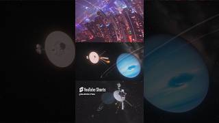 Nehru planetarium 3 D show Part  3 1375thshorts BLUESEA [upl. by Delora919]