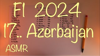 ASMR F1 2024 Azerbaijan GP Piastri Review  f1 f12024 Video [upl. by Atirec]