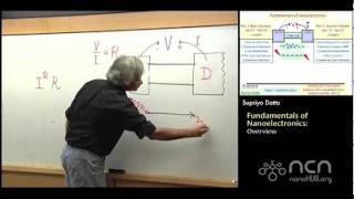 nanoHUBU Fundamentals of Nanoelectronics I Scientific Overview [upl. by Ng]