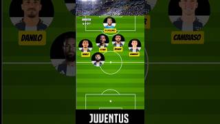 formazione Juventus 20242025 [upl. by Drugge98]