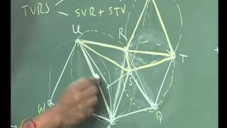 Mod07 Lec46 Delaunay triangulation method for unstructured grid generation [upl. by Matthei]