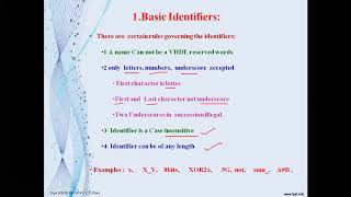 25DICA VHDL Identifiers amp VHDL Data Objects 29092020 zoom [upl. by Sudoeht]