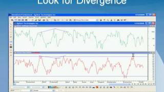 Bollinger Band System on MetaStock [upl. by Behnken]