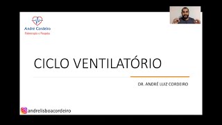 Ciclo Ventilatório [upl. by Abramson]