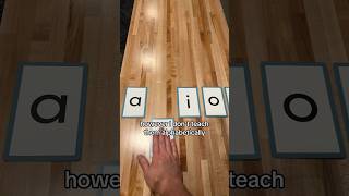 The correct way in teaching short vowel sounds⭐️💡learningtools readinglesson [upl. by Hplodur888]