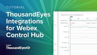 Tutorial ThousandEyes Integrations for Webex Control Hub [upl. by Nolyat502]