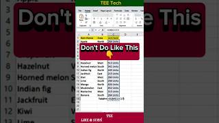 Sum formula with text 😎🔥💯excel excelformula exceltips exceltricks data shorts [upl. by Eylrac77]