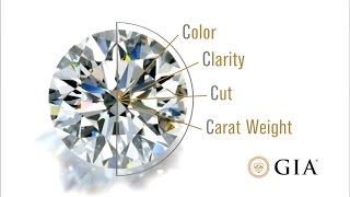 How to Choose a Diamond FourMinute GIA Diamond Grading Guide by GIA [upl. by Aseneg427]