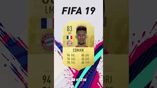 Kingsley Coman  FIFA Evolution FIFA 15  EAFC 25 [upl. by Acirehs]