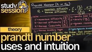 Prandtl Number Intuition  Understanding Dimensionless Numbers [upl. by Wehrle]