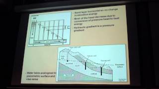 Anisotropy and Heterogeneity Part 1 [upl. by Sybilla786]