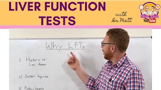 Liver Function Tests  an overview [upl. by Caputto494]