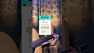 Canon In D  Guitar Tutorial guitar cover tutorial viralvideo shortvideo [upl. by Aicillyhp]