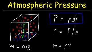 How does atmospheric pressure affect weather [upl. by Athalie]