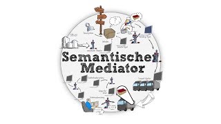 Semantischer Mediator [upl. by Irehc463]