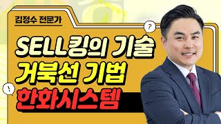 거북선 기법 현대로템 LIG넥스원 비에이치아이 한화시스템 에이치브이엠 매매기법 김정수｜SELL킹의 기술｜BUY킹스탁⚓ [upl. by Elset]