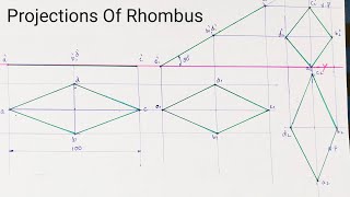 Projections Of Rhombus [upl. by Tomkiel]