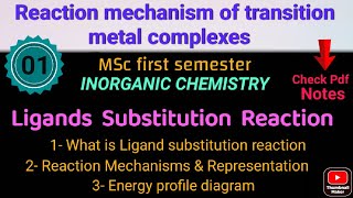 Ligand Substitution reactionReaction Mechanism in Translation Complex mscnotes itschemistrytime [upl. by Acisseg452]