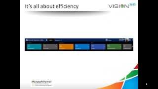 AKA Microsoft Dynamics CRM 2013 Launch [upl. by Mcilroy]