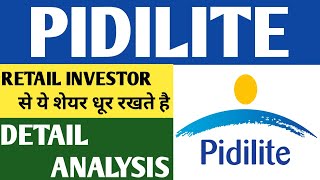 PIDILITE INDUSTRIES STOCK ANALYSIS PIDILITE SHARE LATEST NEWS PIDLITE SHARE PIDILITE SHARE NEWS [upl. by Phi473]