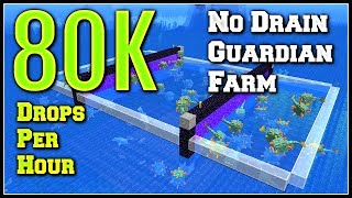 80K No Drain Guardian Farm  Tutorial [upl. by Cherice]