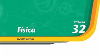 32  Espelho espelho meu  Física  Ens Médio  Telecurso [upl. by Ahseka]