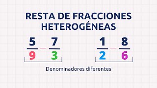 Cómo restar fracciones heterogéneas diferente denominador  Fraccionarios [upl. by Utimer]