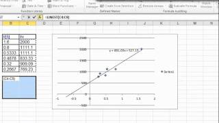 Error bars in LineweaverBurk graph [upl. by Norud]