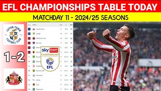 EFL Championship Table Updated Today after LUTON vs SUNDERLAND ¦ EFL Championship 202425 Standings [upl. by Ahtabat]