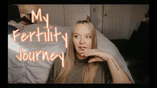 My Infertility Journey  CLOMID SUCCESS STORY [upl. by Asile163]